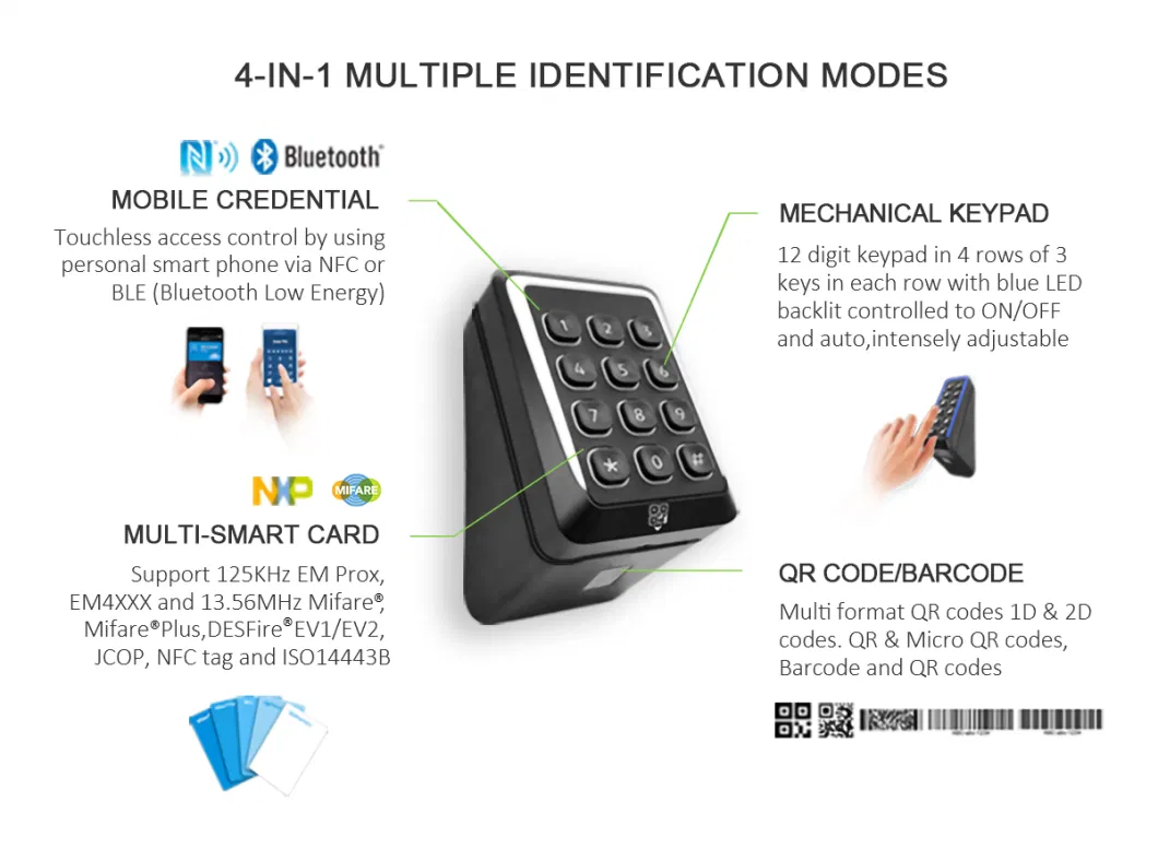 Wiegand RS232 RS485 Waterproof RFID Reader with OEM Embedded IP65 Waterproof Qr Barcode Scanner Qr Code Scanner